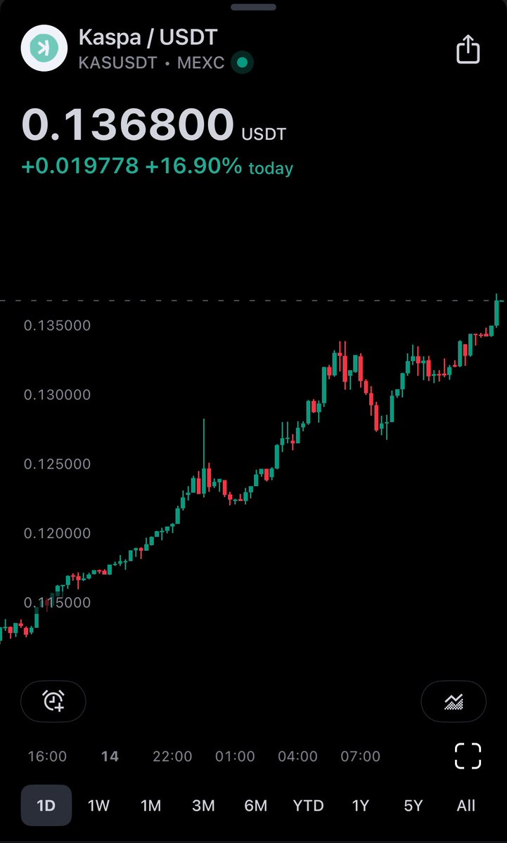 slime1v's tweet photo. It’s happening @CryptoJon__ … your worst nightmare. https://t.co/izaxTVEjdi