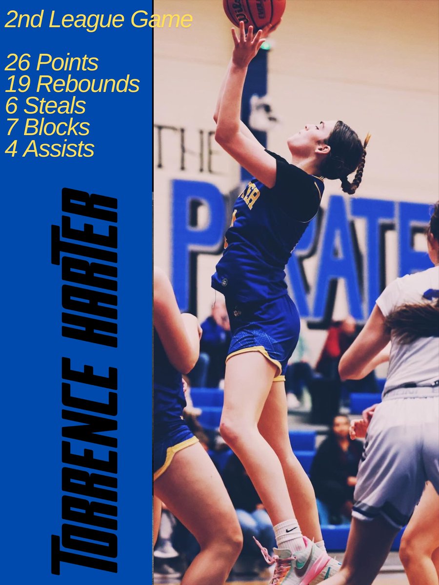 Joe Davidson (@sacbee_joed) on Twitter photo Our SacBee girls basketball Prep of the Week for last week is <a href="/torrence_harter/">Torrence Harter</a> of the Sutter Huskies for putting up monstrous numbers like this.
She won our voting poll and is just getting warmed up.
<a href="/SUHS_GBB/">Sutter High School Girls Basketball</a> <a href="/PremierPrepsNMP/">Nick Pecoraro</a> Our SacBee girls basketball Prep of the Week for last week is <a href="/torrence_harter/">Torrence Harter</a> of the Sutter Huskies for putting up monstrous numbers like this.
She won our voting poll and is just getting warmed up.
<a href="/SUHS_GBB/">Sutter High School Girls Basketball</a> <a href="/PremierPrepsNMP/">Nick Pecoraro</a>