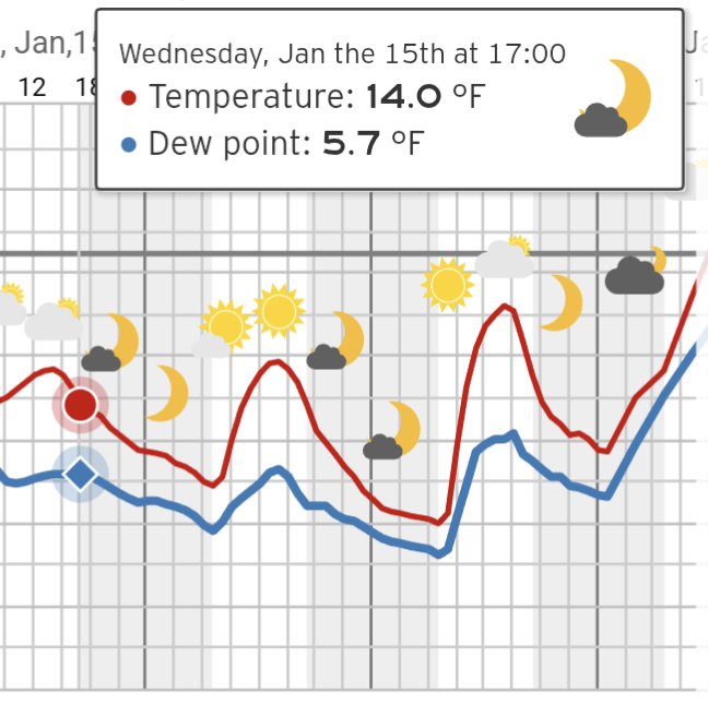Matthias Glaub @maglnet@meteo.social tweet media