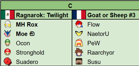 Additional events this weekend