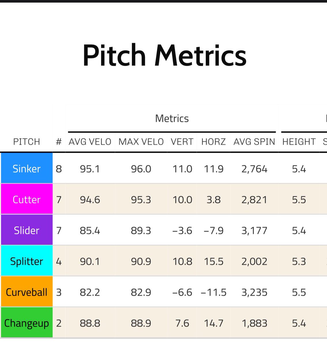 Greg Duncan tweet media