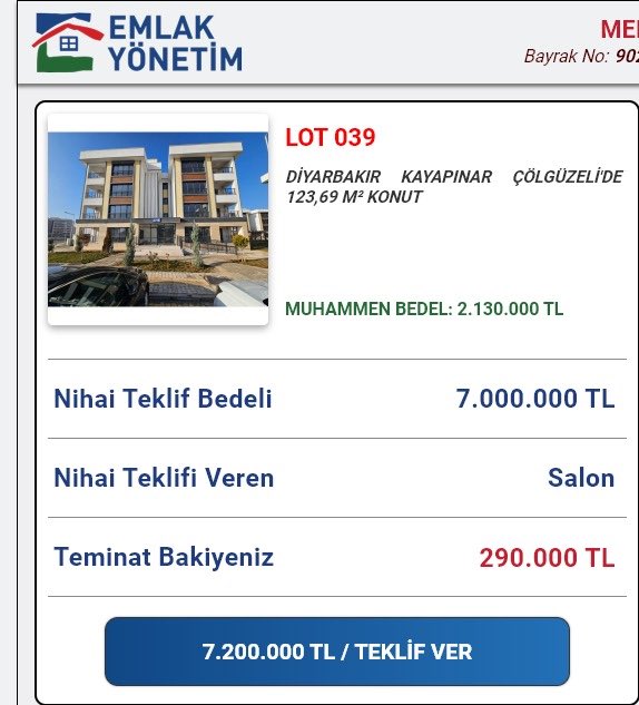 TOKİ'nin "Emlak Müzayede" üzerinden online açık artırma ile gerçekleştirdiği ihalede Diyarbakır'da Çöl Güzeli TOKİ'de 7.2  ve 6.8 milyona çok sayıda ev satıldı. Mersin'de deniz kenarındaki evlere 3 milyon bile verilmezken, Diyarbakır'daki evleri kimlerin aldığı merak ediliyor.