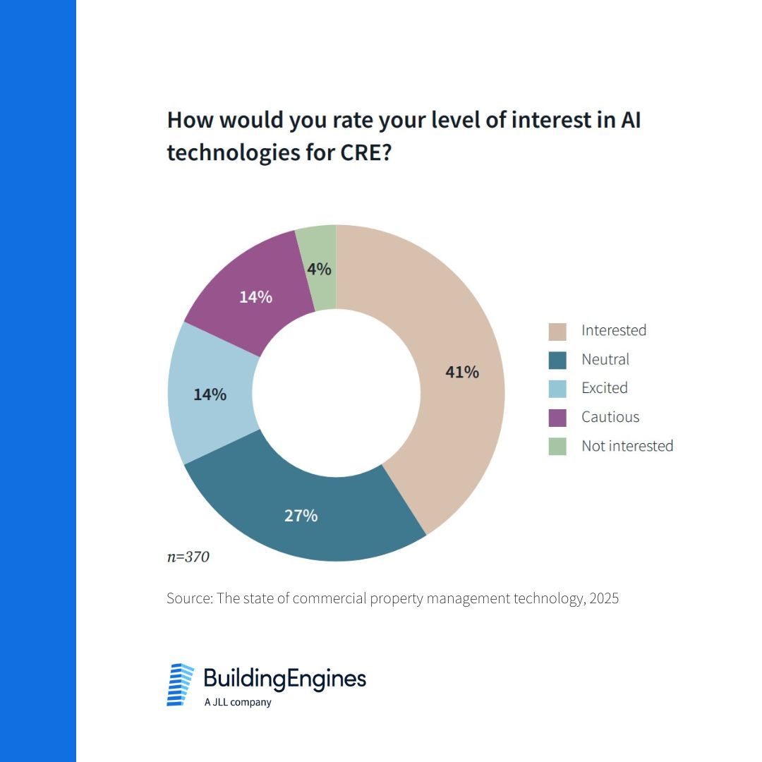 Building Engines tweet media