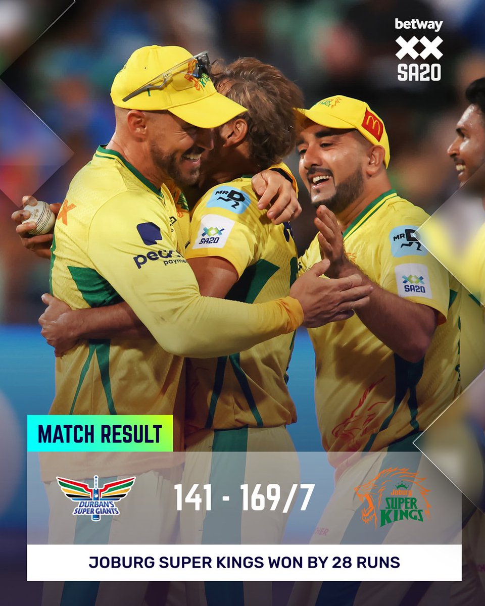 SA20_League's tweet photo. Joburg Super Kings makes it 2 from 2 💯  

#BetwaySA20 #DSGvJSK #WelcomeToIncredible https://t.co/jJRN6JaS2U