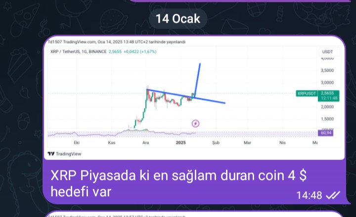XRP için telegram gurubumuzda kisa net bir analizi 

#xrpusdt
#Bitcoin 
#Binance
