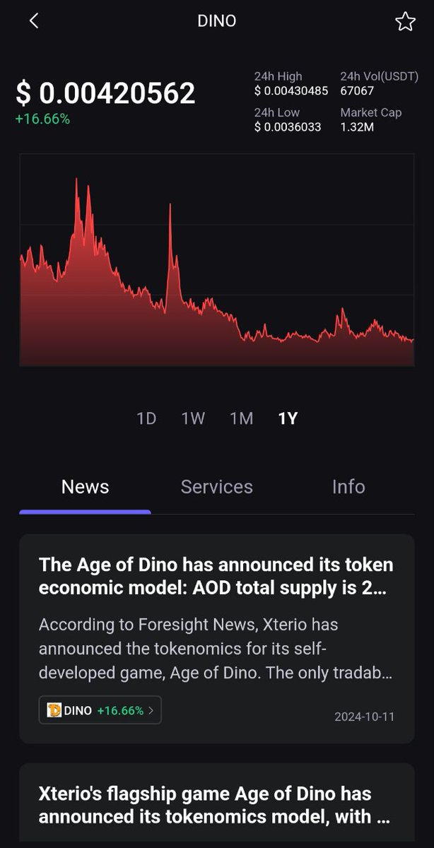 Dinodot (@dinodot3) on Twitter photo 