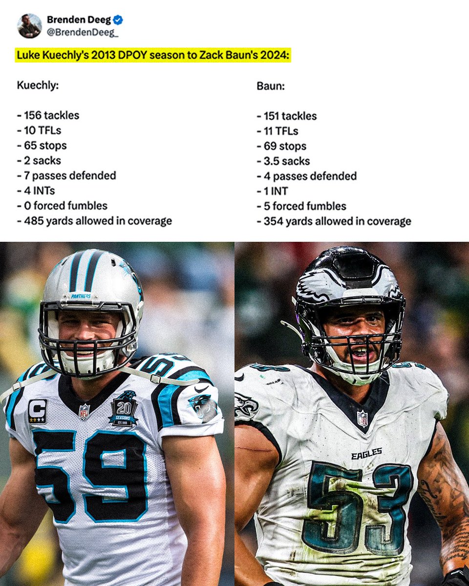Zack Baun is quietly the best linebacker since Luke Kuechly 👀