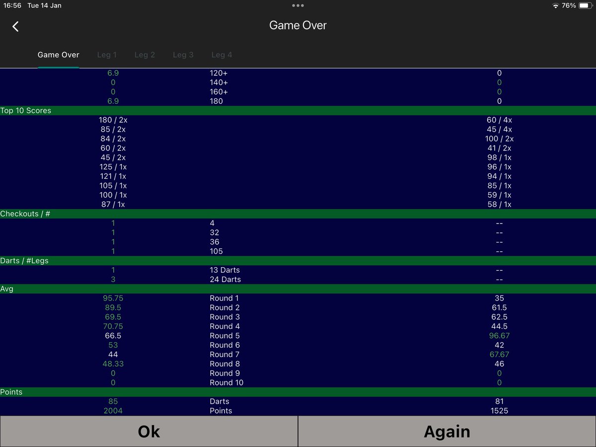 Stewart “The Wee Man” McNally tweet media