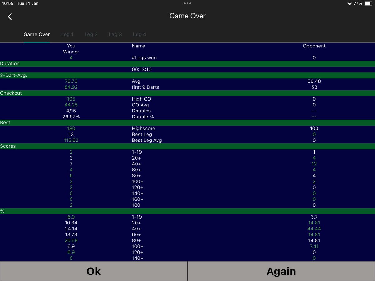 Stewart “The Wee Man” McNally tweet media