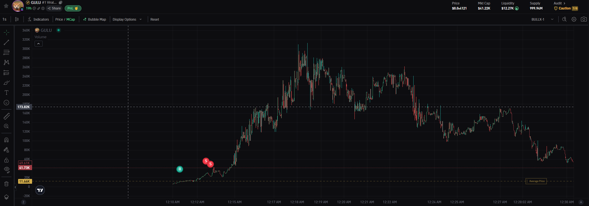 🀄️Zylo tweet media