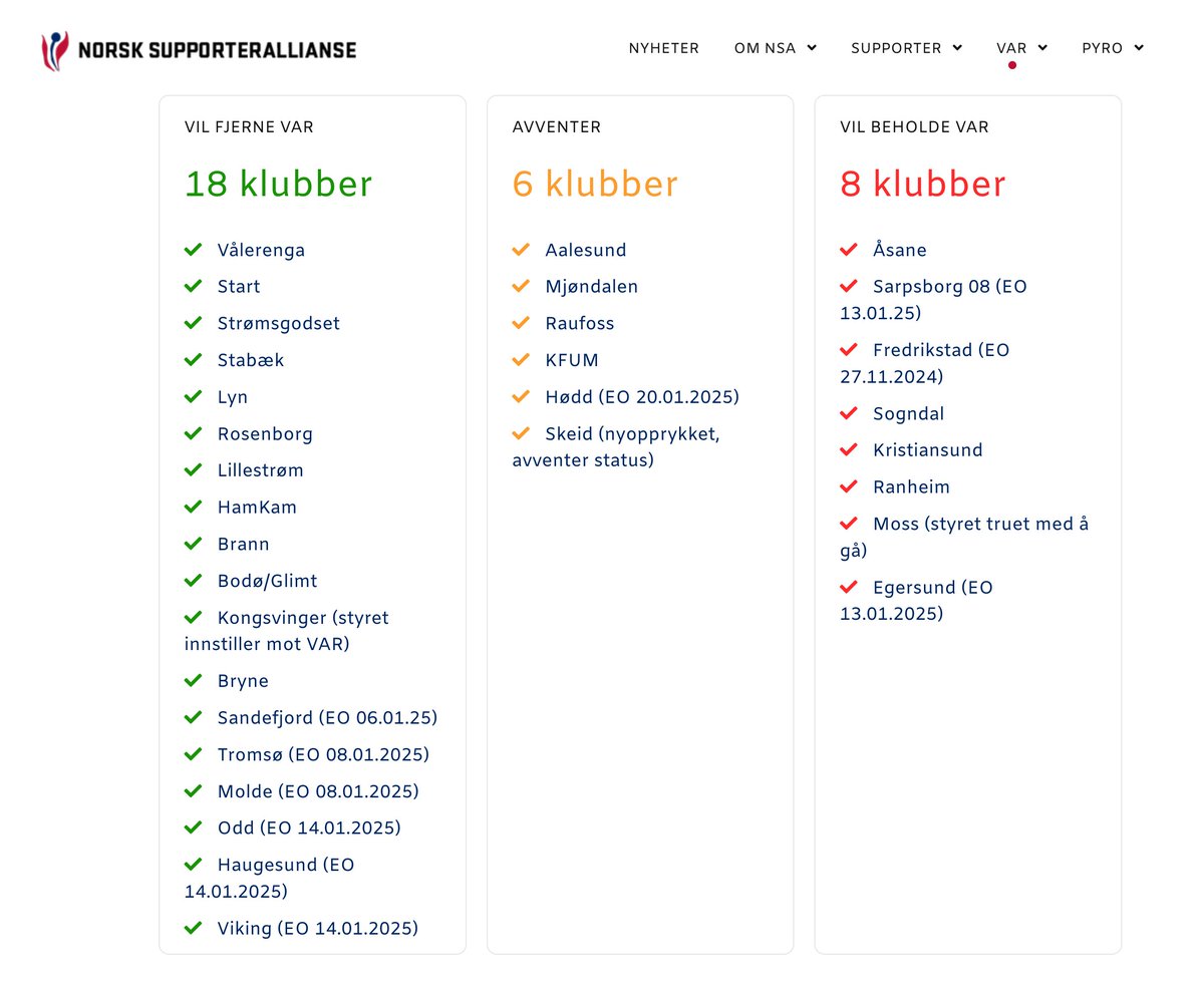 FLERTALL MOT VAR ER SIKRET!