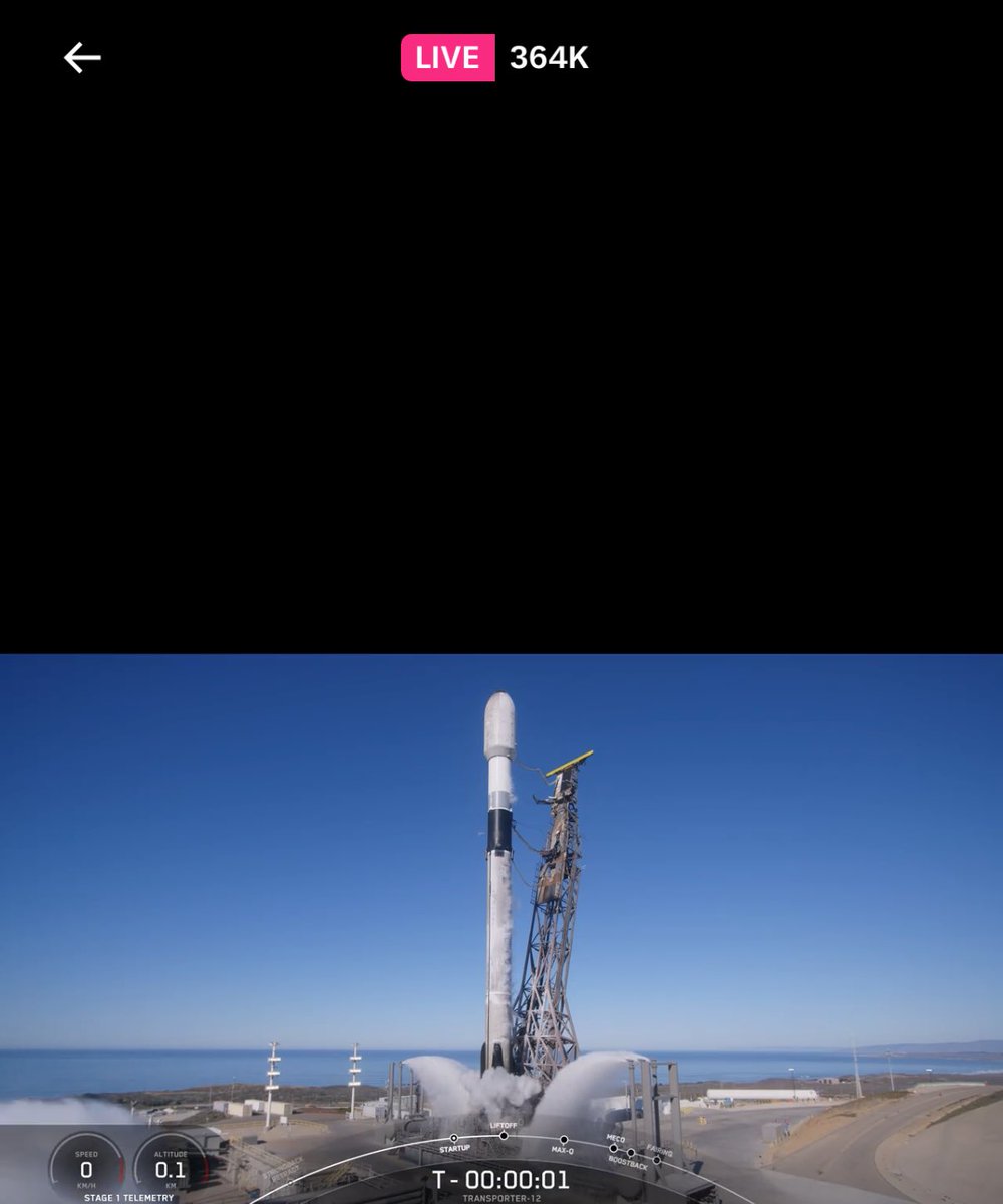 Thank you <a href="/HHShkMohd/">HH Sheikh Mohammed</a> for your Space vision to this nation, and thank you Elon Musk for taking our most important satellite to orbit. 

MBZ-SAT 🛰️🇦🇪