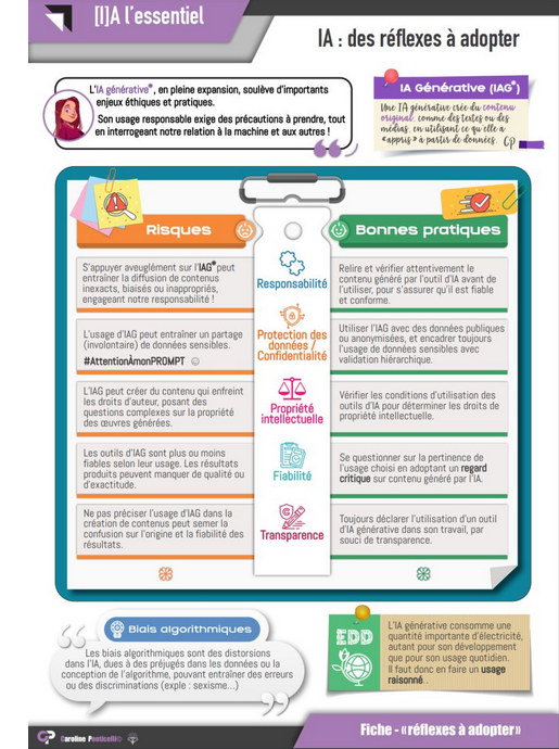 🤖 Vous êtes curieux d'explorer les opportunités qu'offrent les IA génératives tout en minimisant les risques ? Ce document pratique offre des clés pour adopter une utilisation éclairée et sereine de ces technologies. 🌟 
buff.ly/3OqkkJB
@Ponticelli @sophiae
