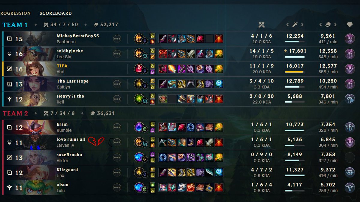 TIFA 🪽 tweet media