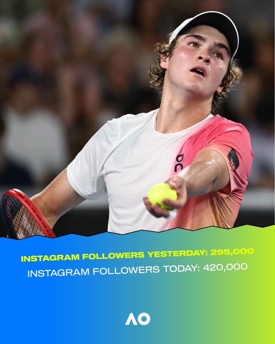 #AusOpen tweet media