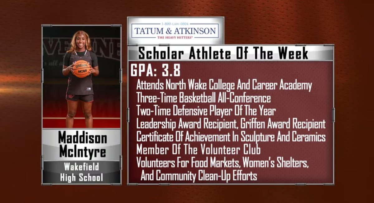 Team McIntyre (Derrick & Nikki) (@teammcintyre_) on Twitter photo Proud parents! 🥰
<a href="/NWakeCCAcademy/">North Wake College & Career Academy</a> <a href="/m3ddiii_/">Maddison McIntyre</a> <a href="/whsgirlsVhoops/">Wakefield High School Women's Basketball</a> #ScholarOfWeek #Basketball #PointGuard #Senior Proud parents! 🥰
<a href="/NWakeCCAcademy/">North Wake College & Career Academy</a> <a href="/m3ddiii_/">Maddison McIntyre</a> <a href="/whsgirlsVhoops/">Wakefield High School Women's Basketball</a> #ScholarOfWeek #Basketball #PointGuard #Senior