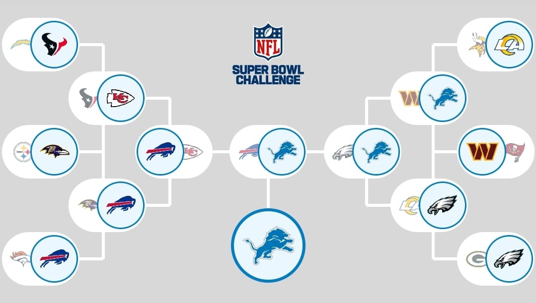 ivan_cp's tweet photo. @nflmx 1 (6 de 6) ✨️
Pero viene lo bueno! 🏈🫶🏻 https://t.co/4OuS6ECMs1