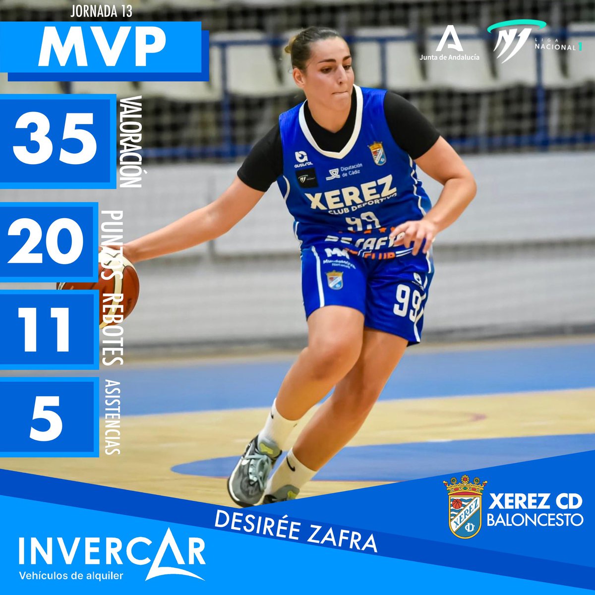MVP INVERCAR Rent a Car 🏀 | JORNADA 13‼️ 

DESIRÉE ZAFRA fue la MVP de la jornada número 13 de la liga😃

📈35 Valoración
2️⃣0️⃣ Puntos
1️⃣1️⃣ Rebotes
5️⃣ Asistencias 

📸 @eduardorabanedafotografias 

#BXCD #SomosXerezCD #XerezCDBaloncesto #N1Femenino  #Jerez
