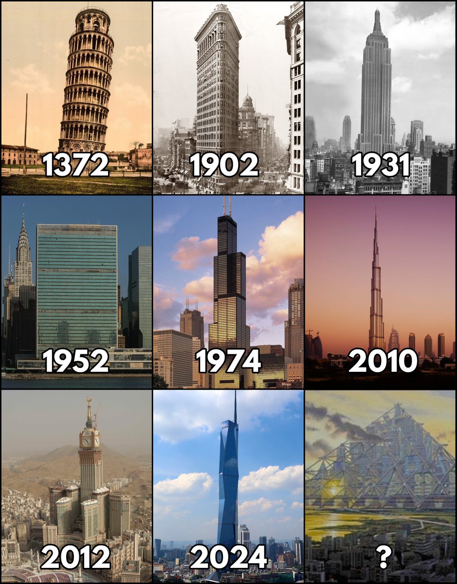 culturaltutor's tweet photo. In 1995 there were 820 skyscrapers in the world.

There are now more than 7,000 — and they're being built at a faster rate than ever... but why?

Well, here's a brief history (&amp; future) of skyscrapers... https://t.co/66Irjji92G
