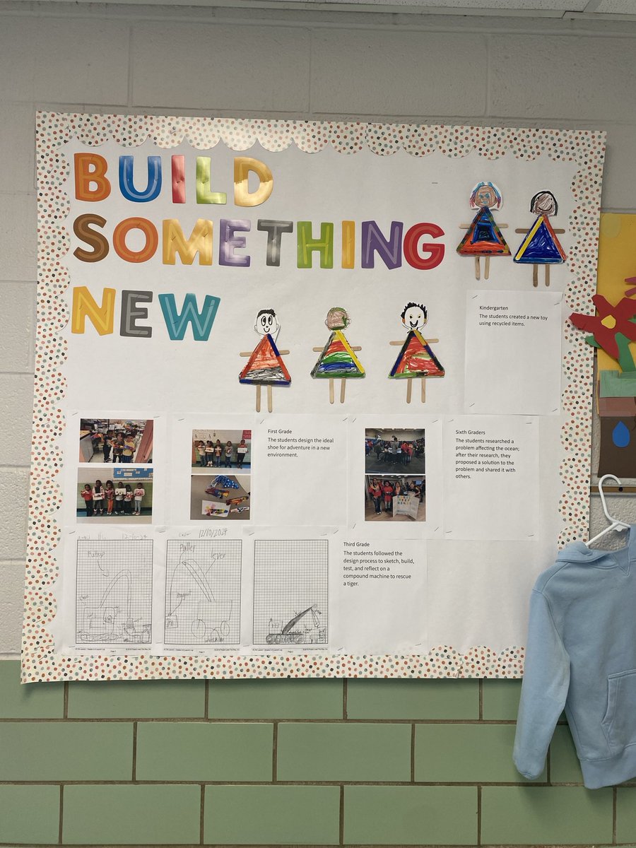The bulletin board outside my classroom is currently showcasing first semester work. ⁦<a href="/KCPS_Hartman/">KCPS Hartman</a>⁩