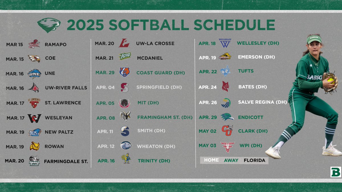 Babson Athletics (@babsonathletics) on Twitter photo .<a href="/babsonsoftball/">Babson Softball</a> officially released its 2025 schedule on Thursday. The Beavers open the season with the first of 11 games in Florida on March 15. #GoBabo #d3sb .<a href="/babsonsoftball/">Babson Softball</a> officially released its 2025 schedule on Thursday. The Beavers open the season with the first of 11 games in Florida on March 15. #GoBabo #d3sb