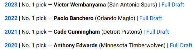 sixringsofsteeI's tweet image. Elite stretch of #1 overall picks