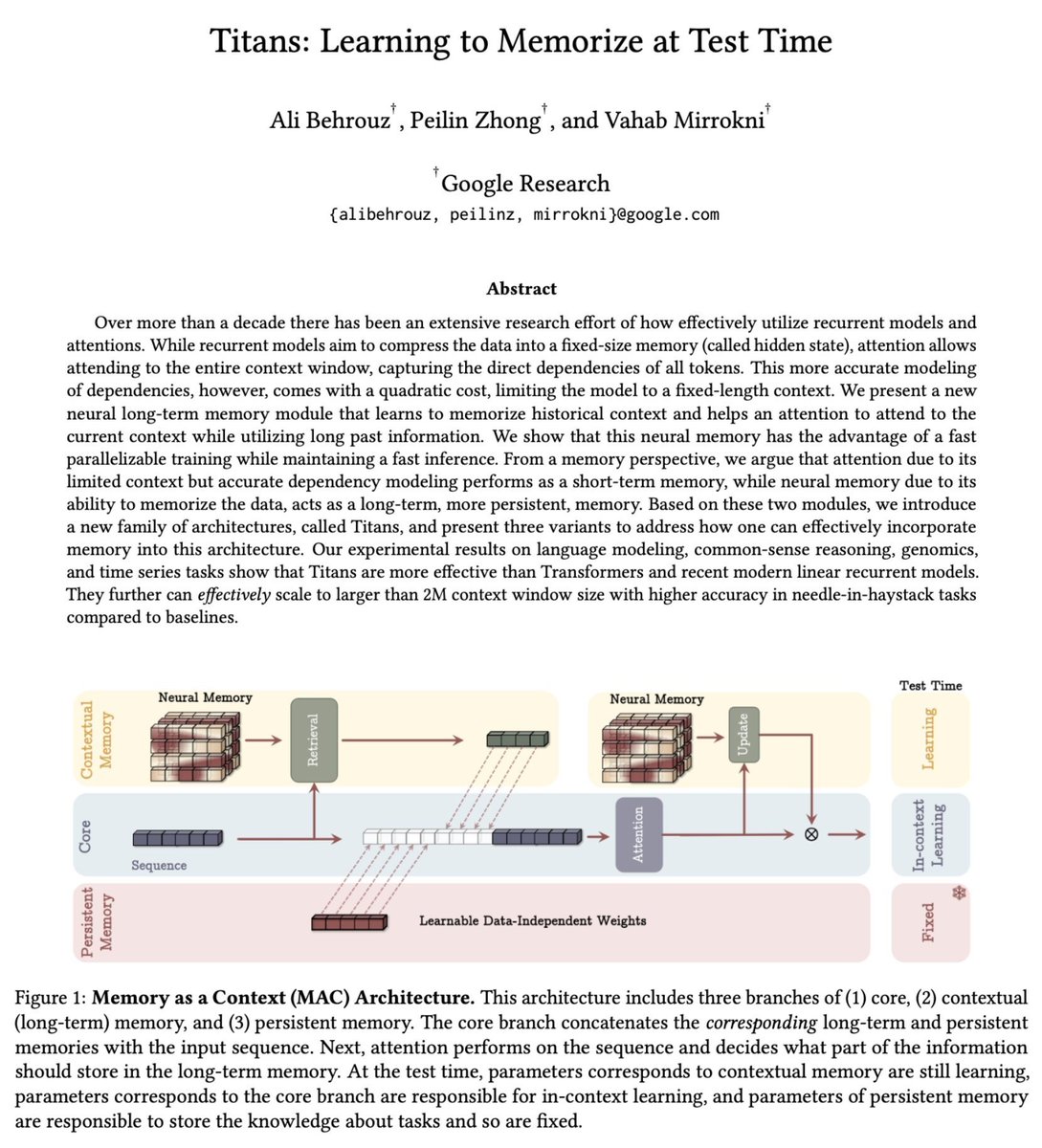 This can be big. Google unveils the successor to the Transformer architecture

"We present a new neural long term memory module that learns to memorize historical context and helps an attention to attend to the current context while utilizing long past information. We show that