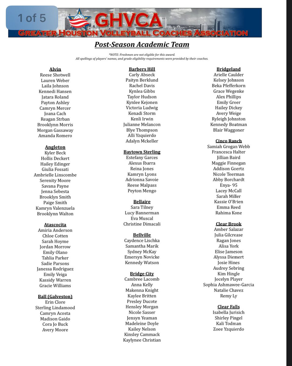 Bridge City Volleyball (@bc_vball) on Twitter photo Congratulations to all of our BCVB Varsity girls who made the <a href="/GHVCA_official/">GHVCA - AVCA Signature Affiliate</a> Post Season Academic Team! #GoCards #bcababy Congratulations to all of our BCVB Varsity girls who made the <a href="/GHVCA_official/">GHVCA - AVCA Signature Affiliate</a> Post Season Academic Team! #GoCards #bcababy