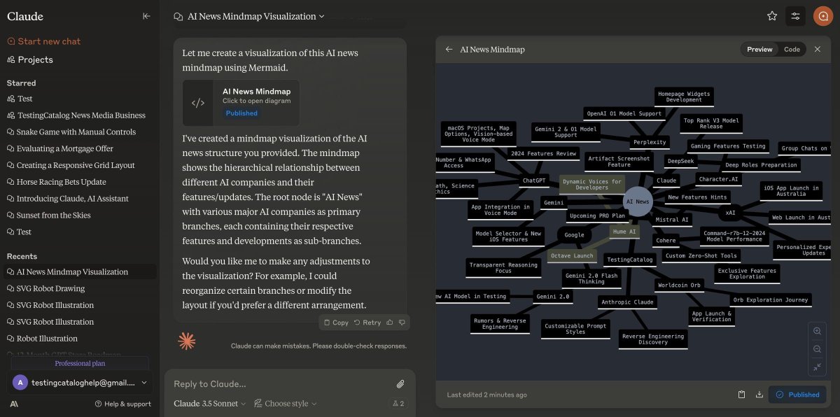 Google is testing a mindmap-like capability for its NotebookLM AI tool. 

It looks sort of similar to Obsidian Canvas, IMHO.

More details here:

buff.ly/4ajntoH 

#mindmap #mindmapping #AI #visualthinking