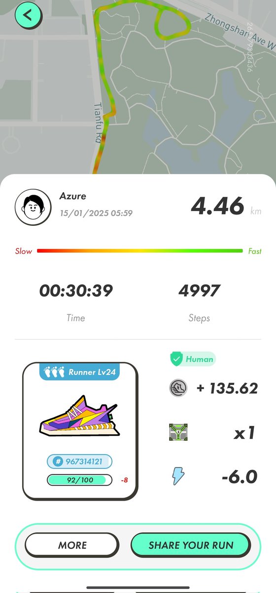 Ultiverse⚡️🐑 tweet media