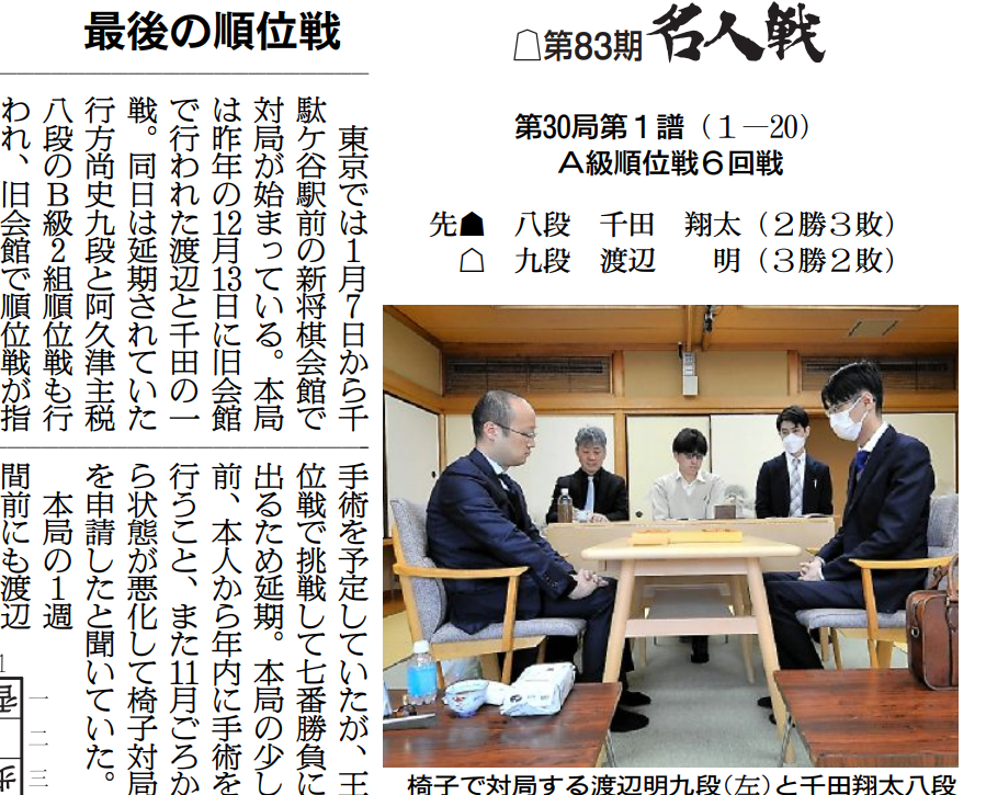 朝日新聞将棋取材班さんの投稿画像
