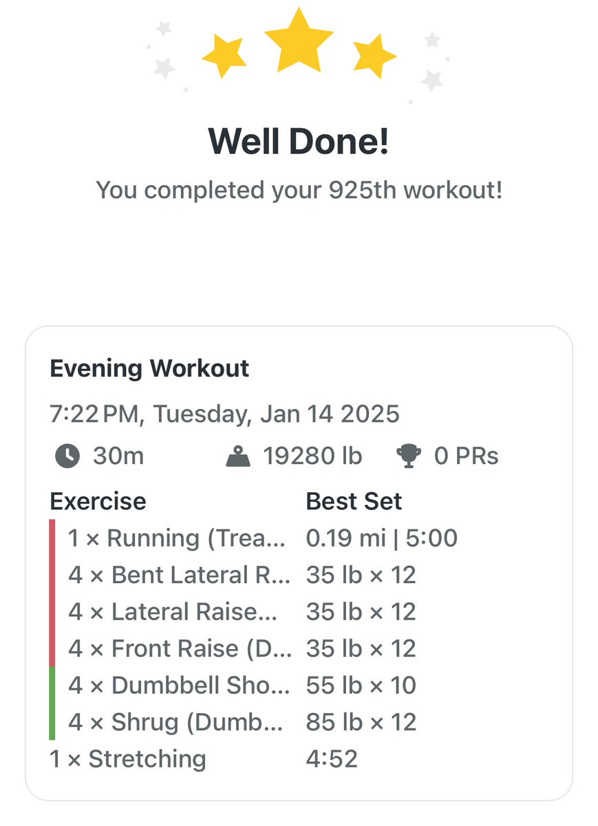 classicmannyc's tweet photo. Shoulder workout - just lifted 19280lbs in @strongapp #strongapp https://t.co/uWABUBt9Wt