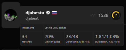 clvnlive's tweet photo. @FACEIT_Darwin sorry to disturb u again.... https://t.co/QkJBwQcv0P