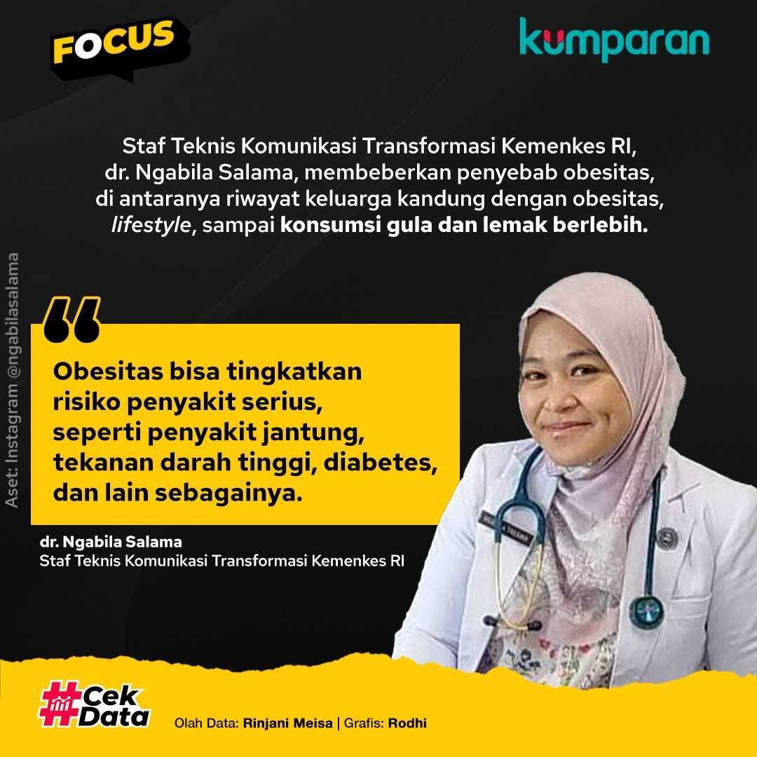 CahyoMahanani's tweet photo. @Mata_Netizen62 Potensi beban BPJS? https://t.co/xjen3CrfdP