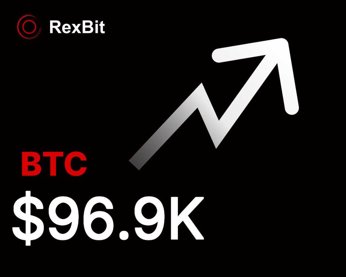 rexbit_exchange's tweet image. 🚀 Crypto Update:

Bitcoin is shining bright at $96,861 (+2.50%) today! 🌟
Ethereum isn’t far behind at $3,222.85 (+2.85%) 💎

The market is full of opportunities, but volatility is the name of the game. 📈📉 Stay sharp and trade wisely! 🛡️