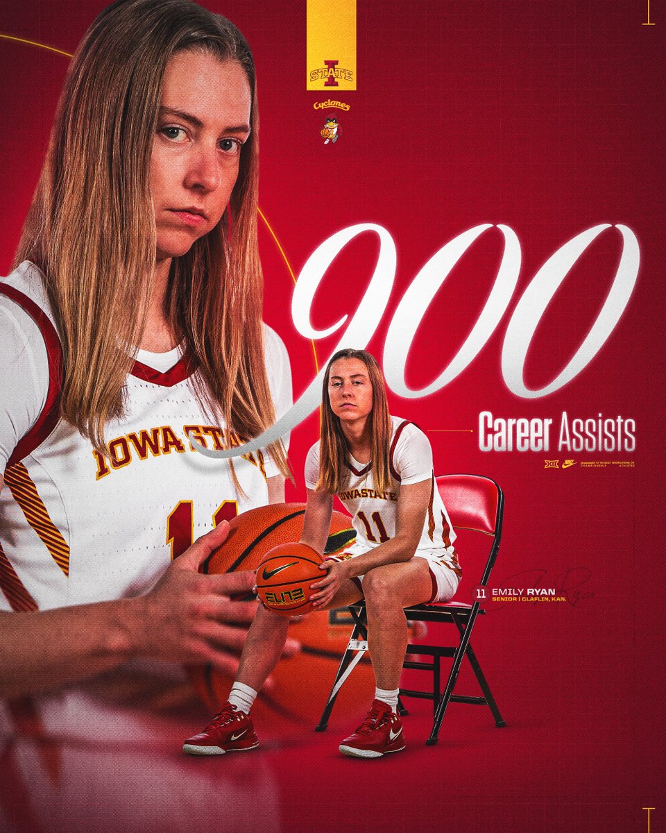 Cyclone Basketball tweet media