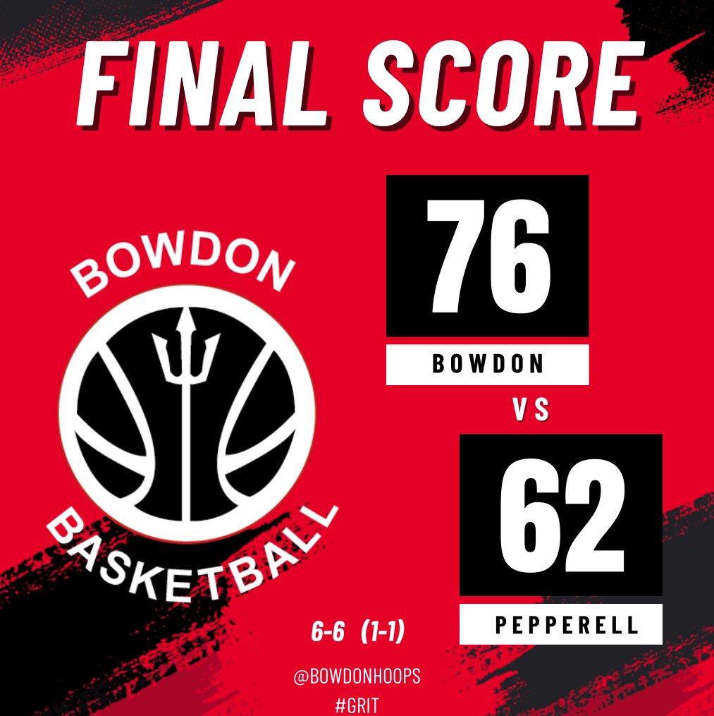 Bowdon Basketball tweet media