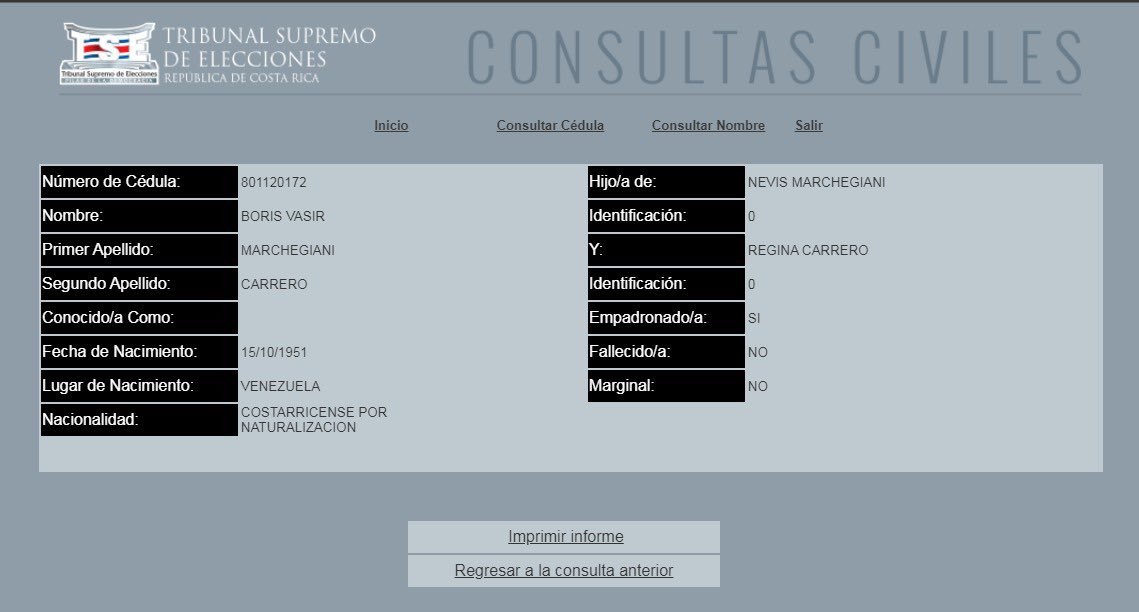 Quién es Boris? Es el empresario que pagó las vallas que piden la renuncia de jerarcas de los Poderes que incomodan a Chaves. Venezolano de nacimiento y ex candidato a alcalde.

Huyó del chavismo en Venezuela pero quiere en Costa Rica lo que pasó allá, populismo y autoritarismo.