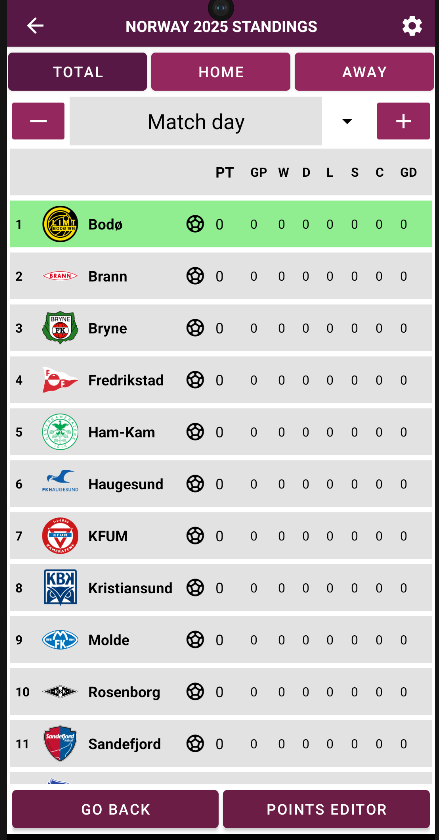 World Football Simulator 2026 tweet media