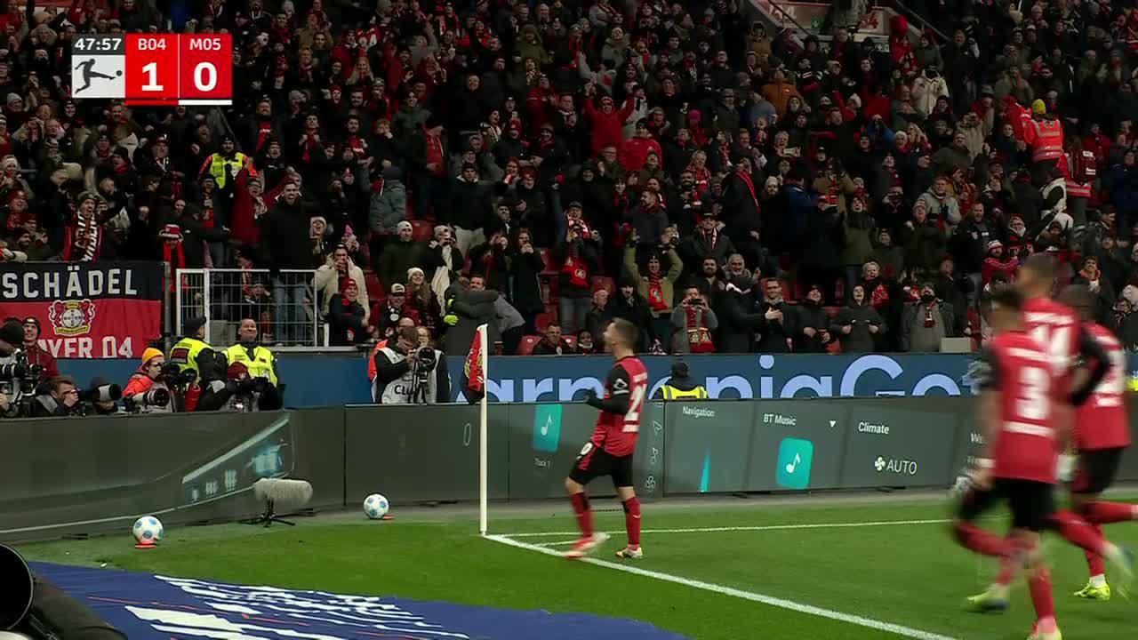 A SENSATIONAL FREE KICK GOAL FROM ALEJANDRO GRIMALDO!WOW 🚀