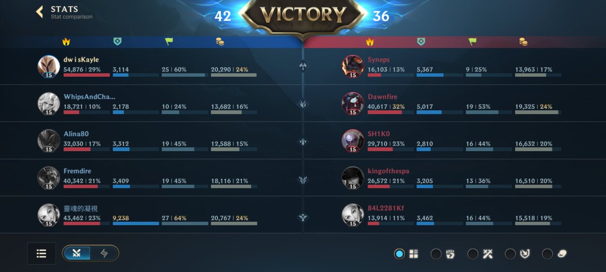 laumapilled_'s tweet image. #LOGOUTYAPHONE @kayn @rumble