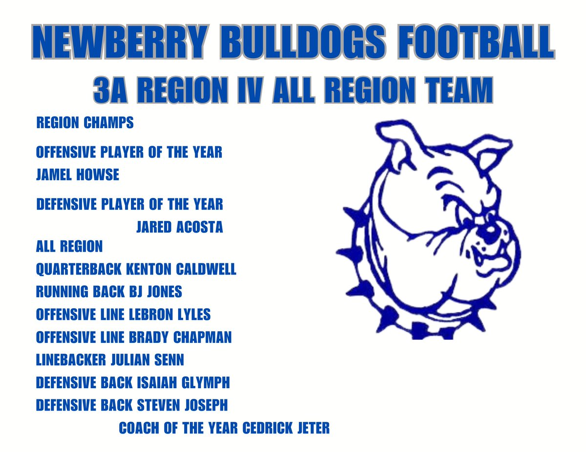 Coach Brian Redd (@coachbrianredd) on Twitter photo Congratulations to these outstanding student athletes for their accomplishment in AAA this year! Proud of our Bulldog athletes and coaches! <a href="/NewberryHS_FB/">Newberry High Football</a> <a href="/Coach_Jeter/">Cedrick Jeter</a> <a href="/JamelHowse/">Jamel Raheme Howse Jr</a> <a href="/jared803acosta/">Jared acosta</a> <a href="/kentcaldw3ll/">kenton✞</a> <a href="/Julian_senn33/">Julian Senn</a> @Lebron_keymonte <a href="/luh_steve1/">Steven Joseph</a>
#BulldogBuilt Congratulations to these outstanding student athletes for their accomplishment in AAA this year! Proud of our Bulldog athletes and coaches! <a href="/NewberryHS_FB/">Newberry High Football</a> <a href="/Coach_Jeter/">Cedrick Jeter</a> <a href="/JamelHowse/">Jamel Raheme Howse Jr</a> <a href="/jared803acosta/">Jared acosta</a> <a href="/kentcaldw3ll/">kenton✞</a> <a href="/Julian_senn33/">Julian Senn</a> @Lebron_keymonte <a href="/luh_steve1/">Steven Joseph</a>
#BulldogBuilt