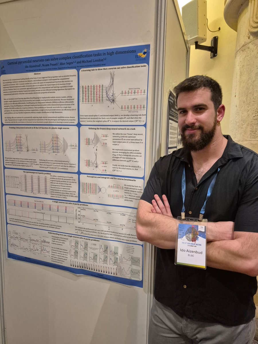 IdoAizenbud's tweet image. A few wonderful days at #ISFN2025, getting a taste of the current state of neuroscience research in Israel. It was especially exciting to attend a plenary lecture by @brainrhythms that his book "The Brain from Inside Out" really inspired me even before I started my PhD.