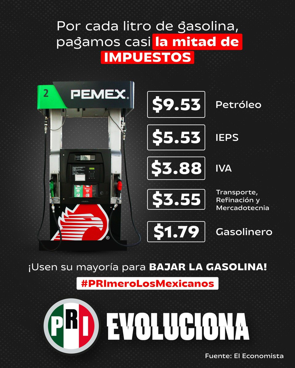 PRI_Nacional's tweet photo. ¡Morena castiga a las y los mexicanos con el precio de la gasolina!

Pagamos casi la mitad de impuestos por litro de gasolina, el doble que en Estados Unidos. Si el gobierno federal de verdad está del lado del pueblo, ¡usen su mayoría para bajar el precio de la gasolina! 

#PRImeroLosMexicanos