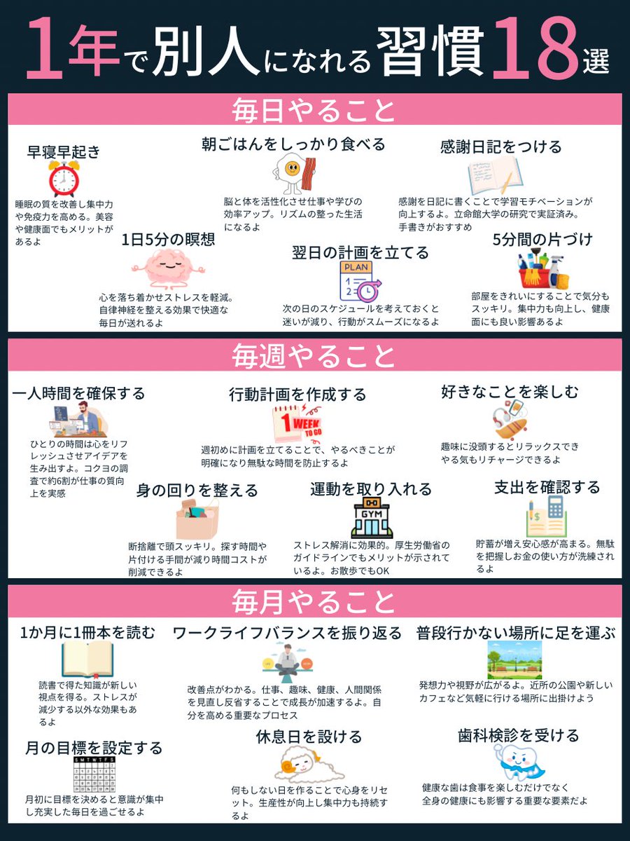 kabu_motoyama's tweet photo. 人生が上向く習慣です https://t.co/6OY9xCxGk5