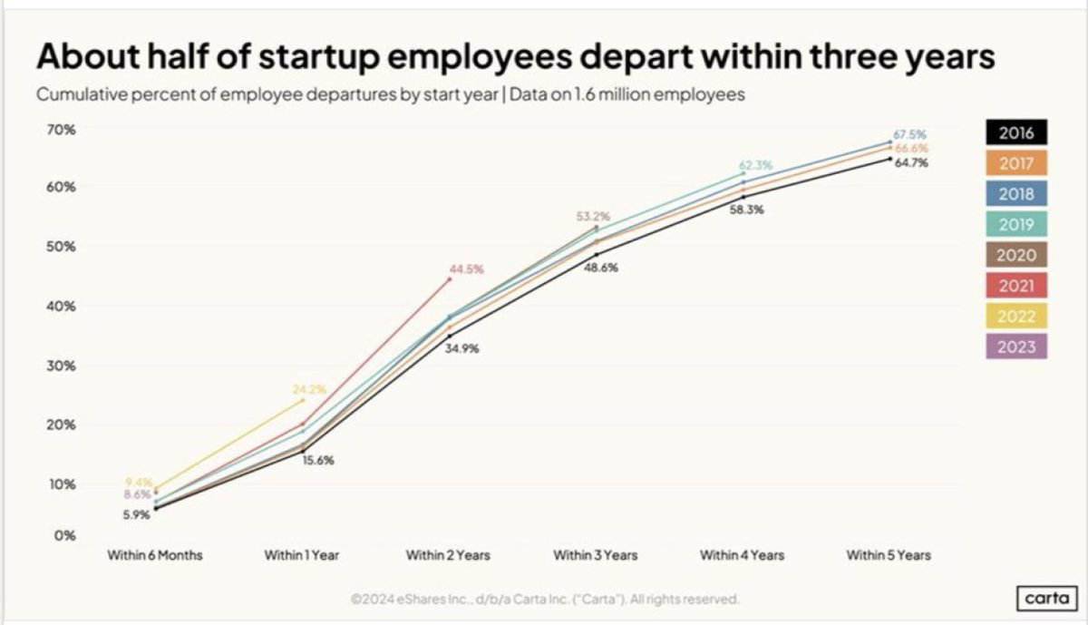 Jason ✨👾SaaStr.Ai✨ Lemkin tweet media