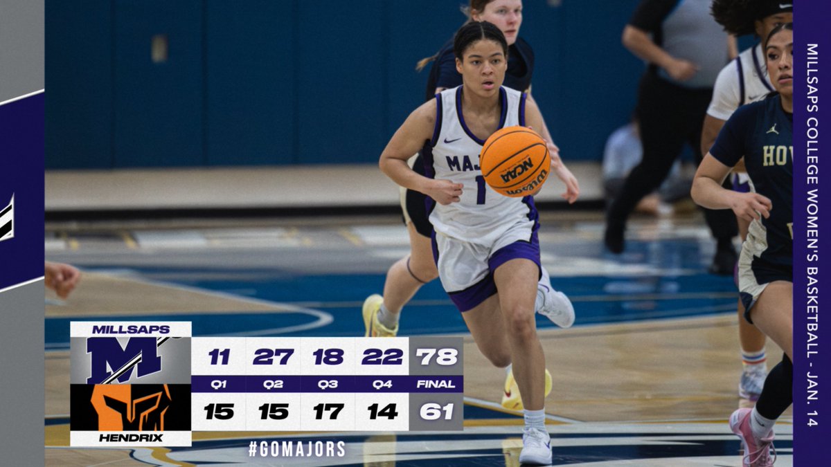 Millsaps College Athletics tweet media