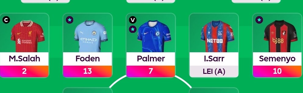 FPL_Economics's tweet image. Possibly chose the wrong captain 😬 come on Mo!