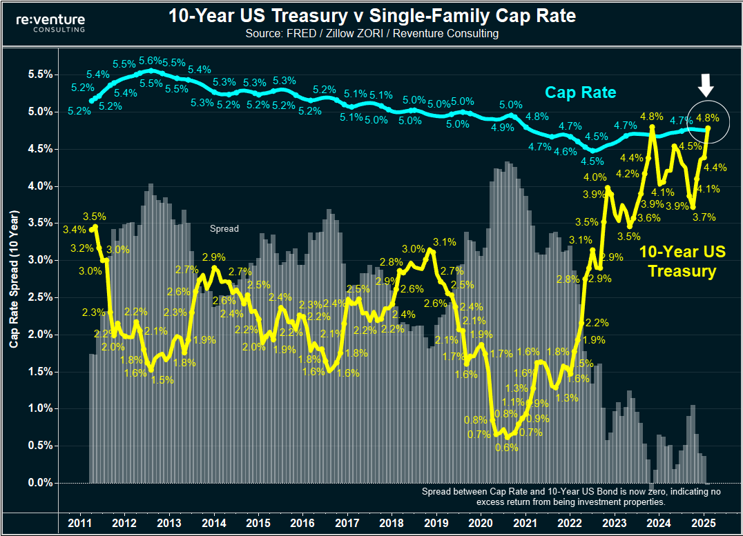 thread-by-nickgerli1-on-thread-reader-app-thread-reader-app