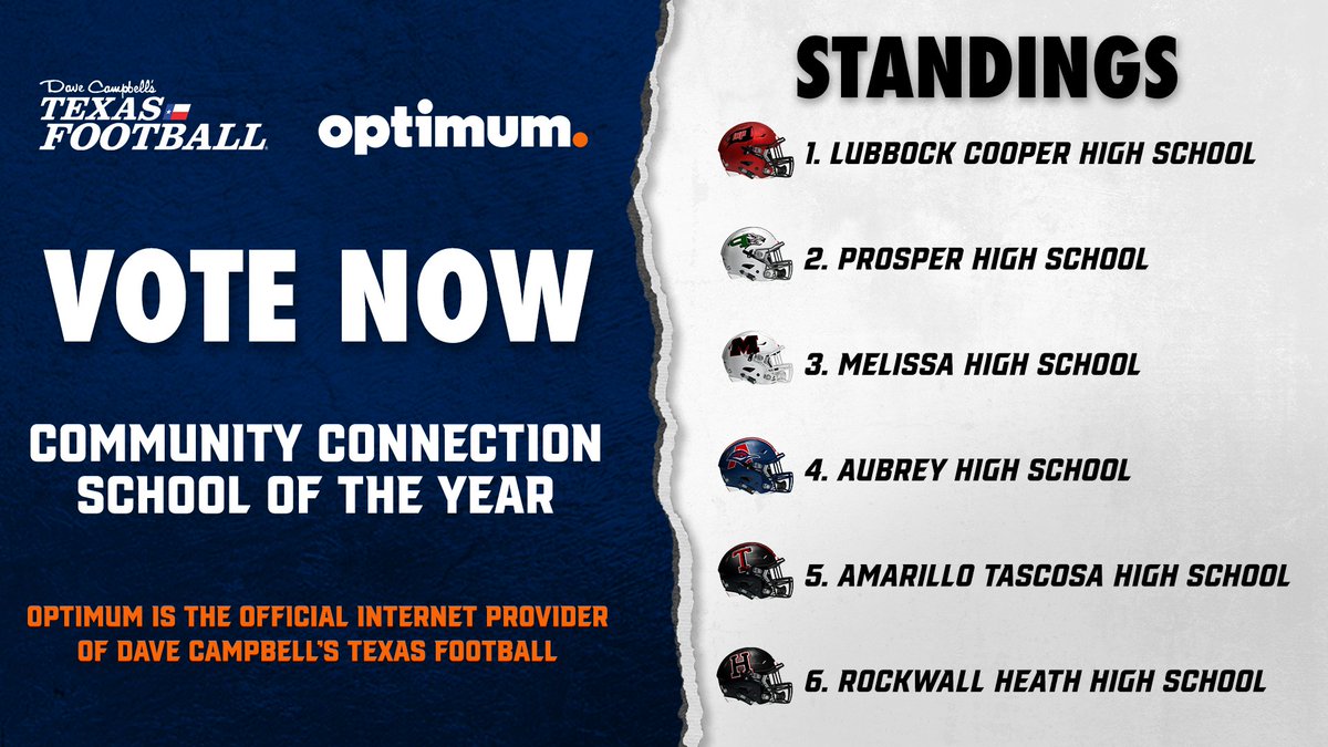 Dave Campbell's — TexasFootball.com tweet media